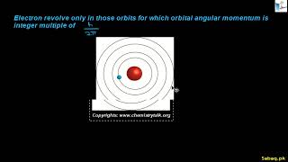 Postulates of Bohr's Model of the Hydrogen Atom