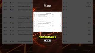 🚨 Diese Termine bewegen die Märkte diese Woche! | Wochenausblick