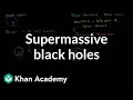 Understanding Black Holes