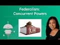Exploring Concurrent Powers in U.S. Federalism