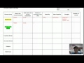 Properties and Examples of Metals