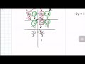 Solving Equations with Variables on Both Sides
