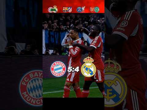 UCL Quarterfinals predictions ๐