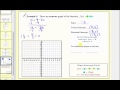 Understanding Linear Functions in Slope-Intercept Form