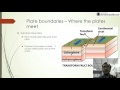Tectonic Plates and Boundaries