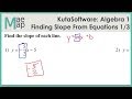 Finding the Slope of Linear Equations