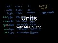 Understanding Binary Units