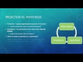 Hypothesis and Density Concepts