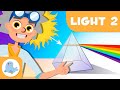 Light Properties and Optical Devices
