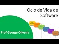 Modelos de Desenvolvimento de Software