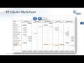 Financial Statements and Worksheets