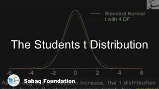 The Students t Distribution