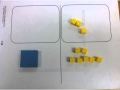 Solving Linear Equations Concepts
