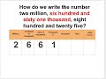 Understanding Place Value Concepts