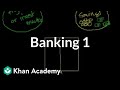 Exploring the Role of Banks in Society