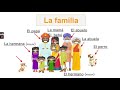 Mastering Family Vocabulary and the Verb 'Tener'