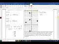 Exploring Domain and Range of Discrete Graphs