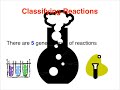 Chemical Reactions and Balancing Equations