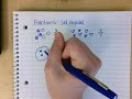 Understanding Fractions and Mixed Numbers