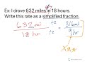 Understanding Rates and Fractions