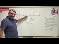 Truss Analysis and Equilibrium Concepts