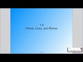 Exploring Points, Lines, and Planes