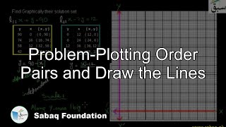 Problem-Plotting Order Pairs and Draw the Lines
