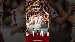 ANTALYASPOR - GALATASARAY MAÇ SONU ÖZETİ VE DETAYLAR.. kanalımızdaki uzun videoda...