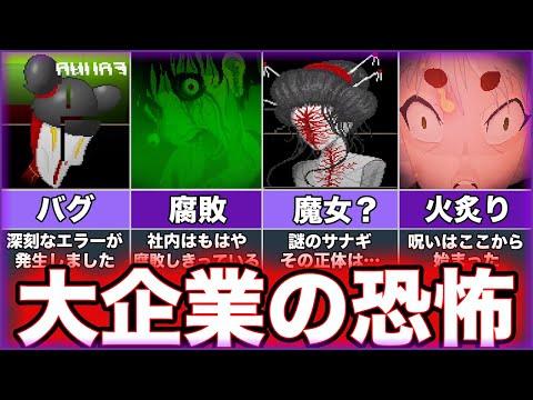 【Yuppie Psycho】ゆっくり鬱ゲー解説【ユッピーサイコ】