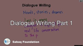 Dialogue Writing Part 1