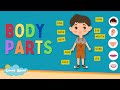 Identifying Human Body Parts
