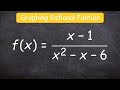 Understanding Asymptotes and Intercepts