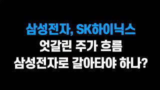 [8월 8일 (금)] 삼성전자, SK하이닉스 엇갈린 주가.. 삼성전자로 갈아타야 하나?ㅣNAVER 실적 발표 후 급락.. 이유는? 카카오가 대장인가!?ㅣ한화에어로스페이스, 방산주