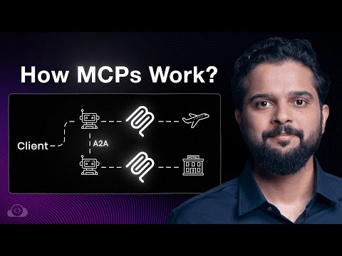 MCPs Explained for Beginners: AI Flight Booking Demo!