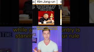 World’s Most Hated People In 2025