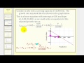 Logistic Growth and Population Dynamics