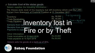 Inventory lost in Fire or by Theft