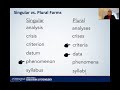 Understanding Plural Forms and Usage