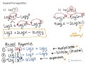 Logarithm Properties and Operations