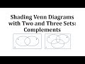 Understanding Venn Diagrams and Set Operations