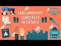 Understanding Ontario's Government Structure