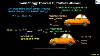 Work-Energy Principle in Resistive Medium