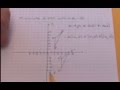 Transformations and Reflections in Geometry