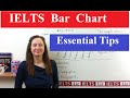 Understanding Bar Charts for IELTS Writing
