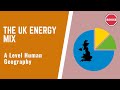 UK Energy Sources and Trends