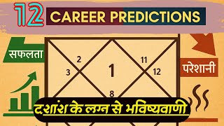 दशमांश से करियर भविष्यवाणी, Finding The Strong and weak points in career,