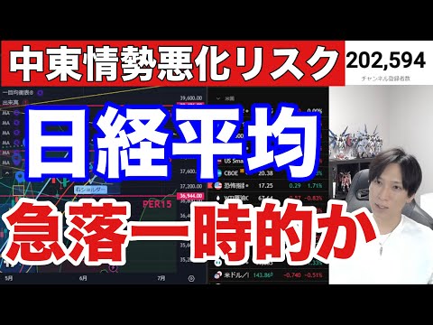6/14【中東情勢悪化で日経平均急落一時的か】半導体株急落で日本株弱い。欧州株の動向、SQ警戒。ドル円１４４円台。原油価格急騰。半導体株急落。米国株、ナスダック急落。仮想通貨ビットコインも弱い。