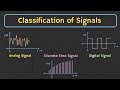 Signal Analysis and Communication Concepts