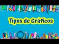 Understanding Different Types of Graphs