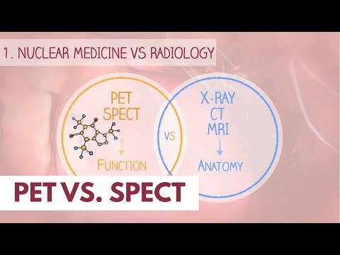 PET vs. SPECT scan | Dr. Paulien Moyaert